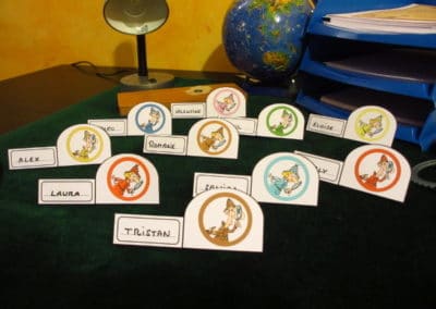 A Treasure Hunt - product detective name-tags for the table